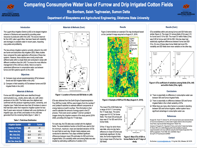 comparing consumptive water use research poster Comparing consumptive water use research poster